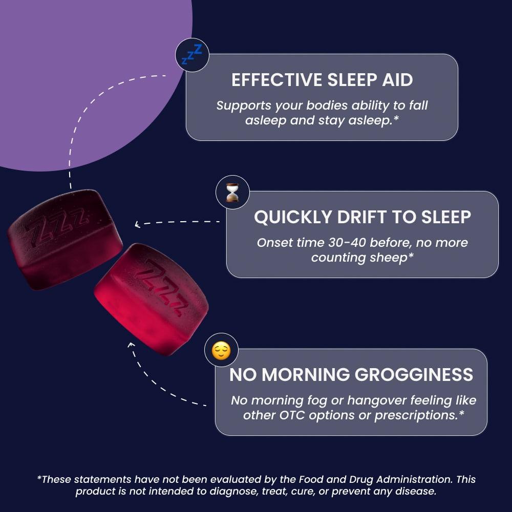 Promotional graphic for 'Extra Strength CBN Gummies for Sleep', detailing benefits like effective sleep aid, quick sleep onset, and no morning grogginess, alongside visuals of the gummies and sleep-related icons.