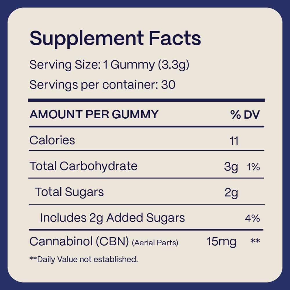 Supplement facts label for 'Extra Strength CBN Gummies for Sleep' showing nutritional details for one gummy, including calories, total carbohydrates, sugars, and 15mg of CBN, against a beige background and a navy blue outline.