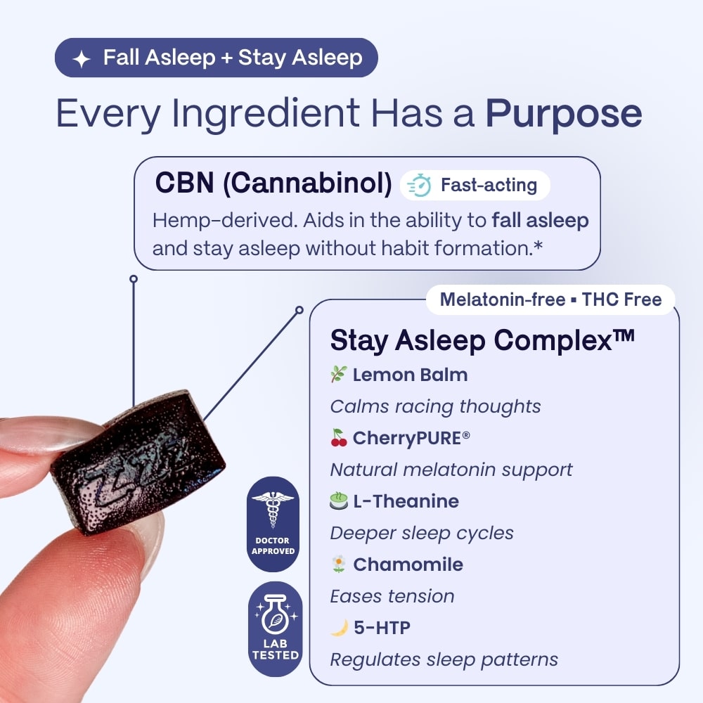Pure Sleep™ Fast-Acting CBN Gummies for Sleep
