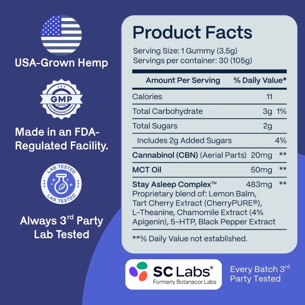 Pure Sleep™ Fast-Acting CBN Gummies for Sleep