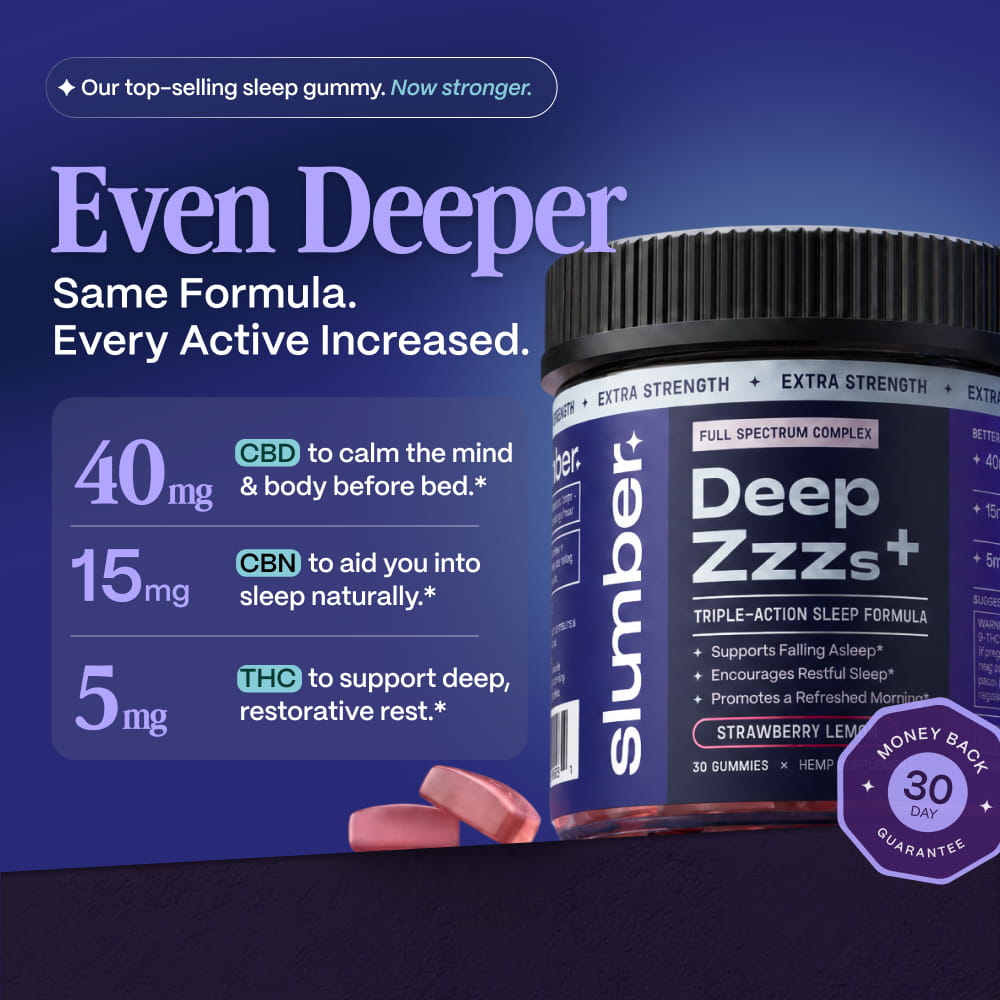 Deep Zzzs Gummies for Sleep