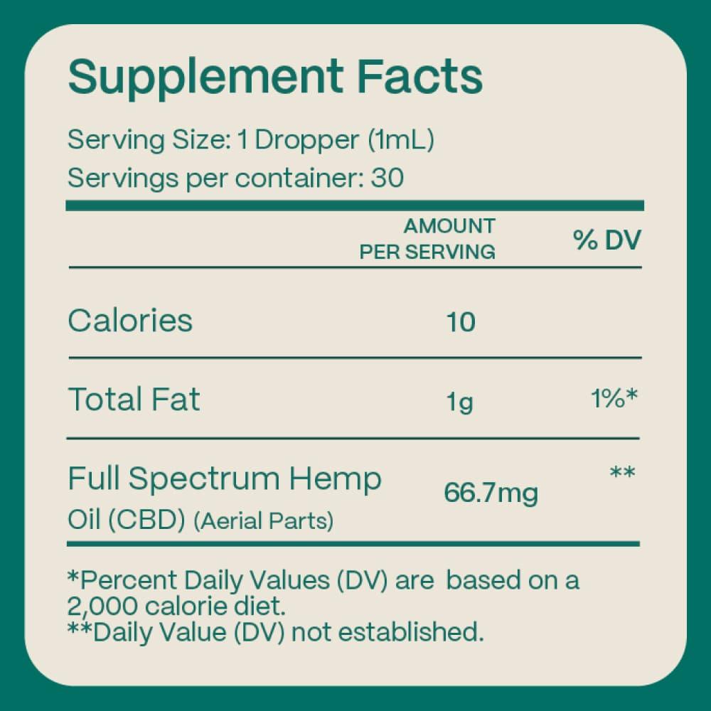Nutritional label for 'Slumber Full Spectrum CBD Tincture 2000mg' indicating one dropper serving size, thirty servings per container, 10 calories, 1g total fat, and 66.7mg of Full Spectrum Hemp Oil (CBD) per serving, with a disclaimer that Daily Value percentages are not established.