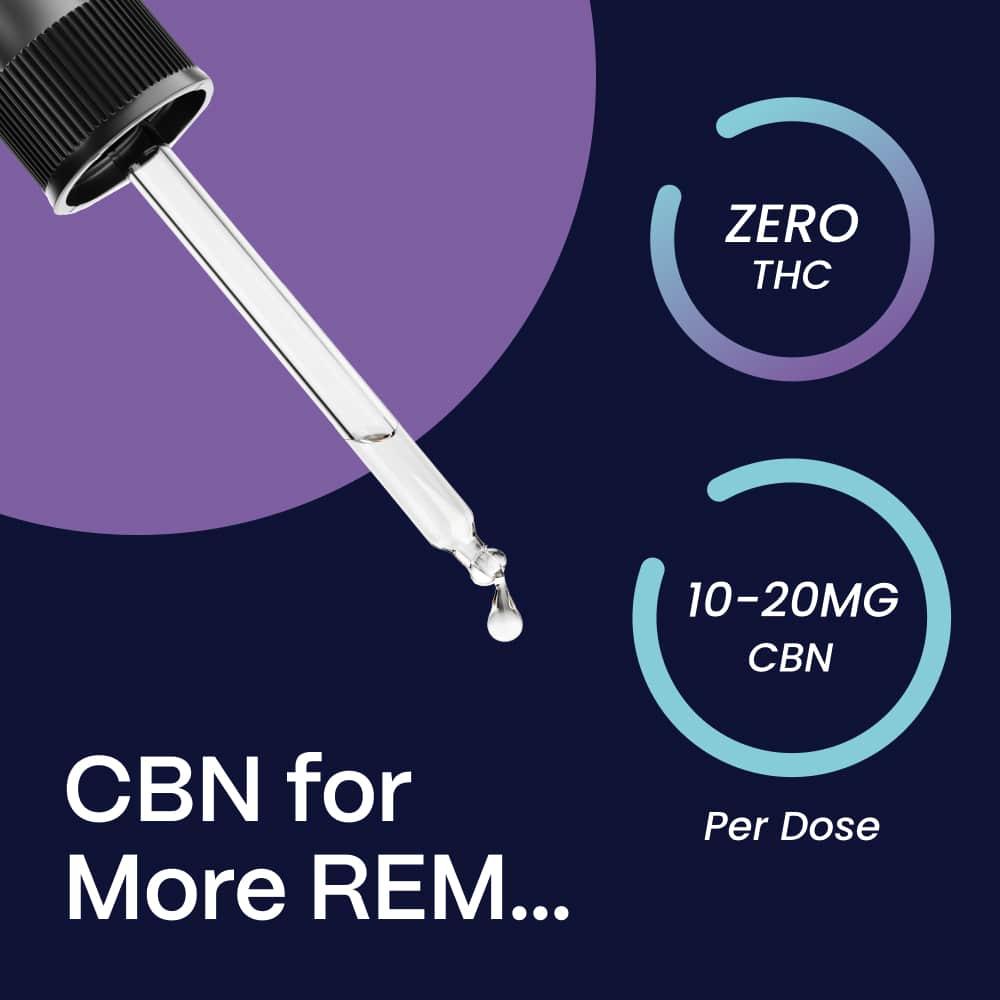 A dropper full of 'Slumber CBN Tincture for Sleep' with a single drop suspended in air, paired with text highlighting 'Zero THC' and '10-20MG CBN Per Dose,' set against a purple background.