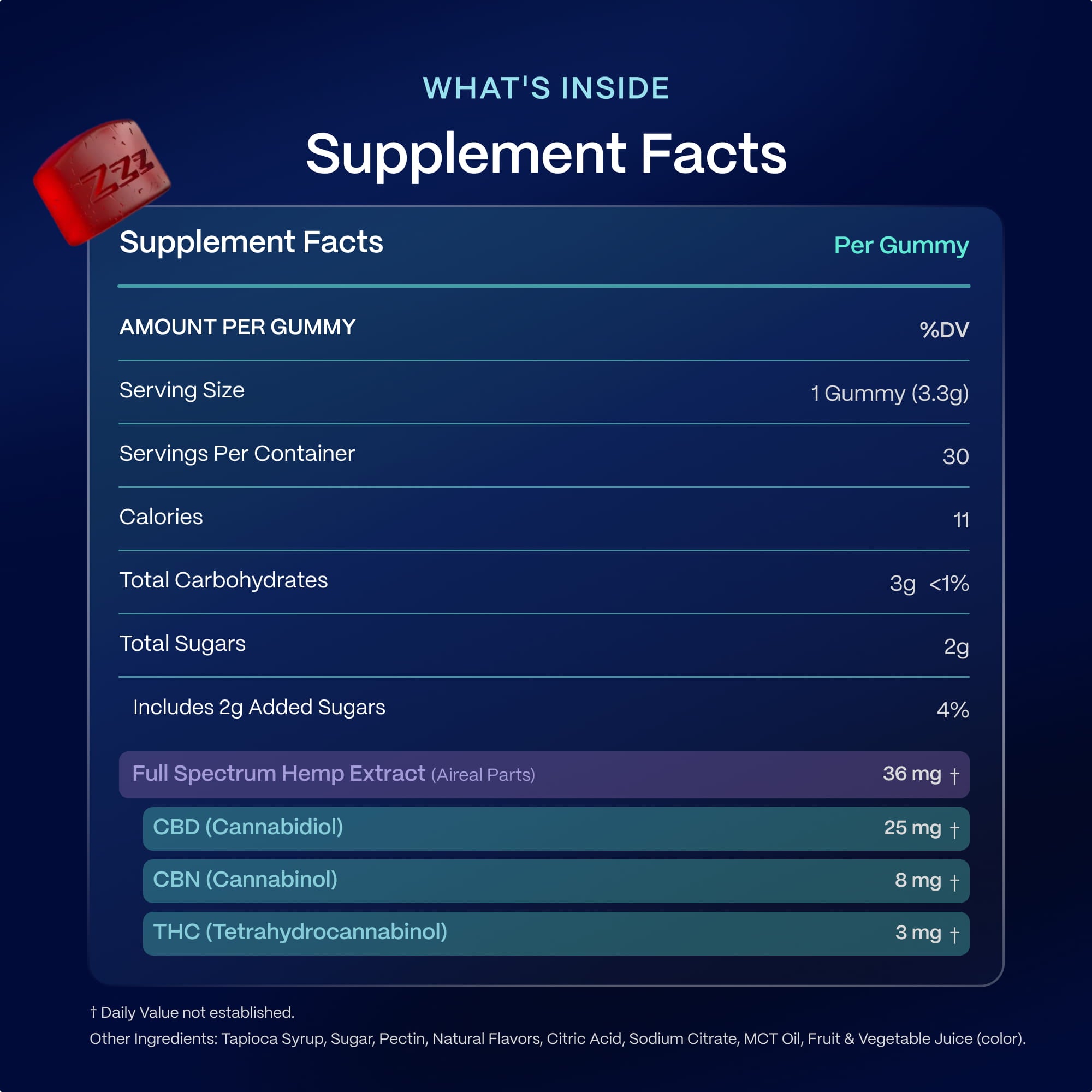 Deep Zzzs CBD CBN THC Gummies For Sleep