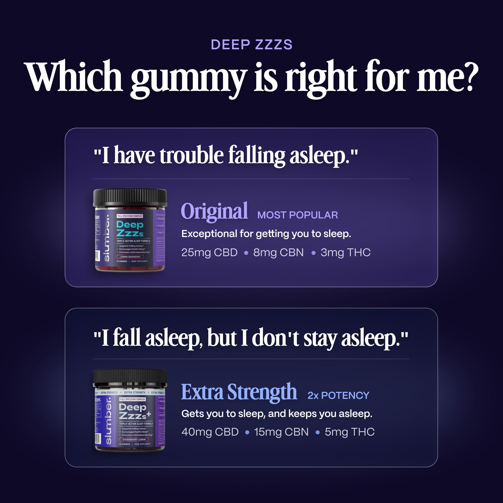 Deep Zzzs Sleep Gummies | CBD Gummies for Sleep with CBN & THC Deep Zzzs Sleep Gummies | CBD Gummies for Sleep with CBN & THC