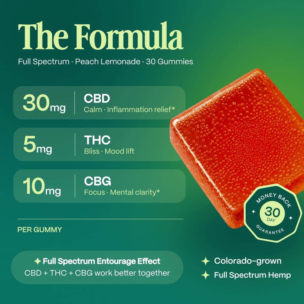 Unwind with Slumber's THC Gummies: Afternoon Delight | Slumber