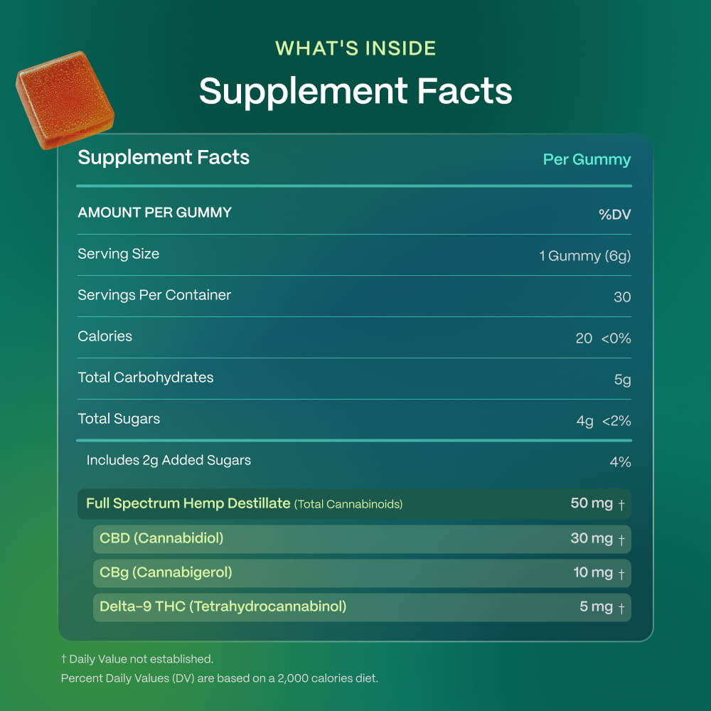Unwind with Slumber's THC Gummies: Afternoon Delight | Slumber