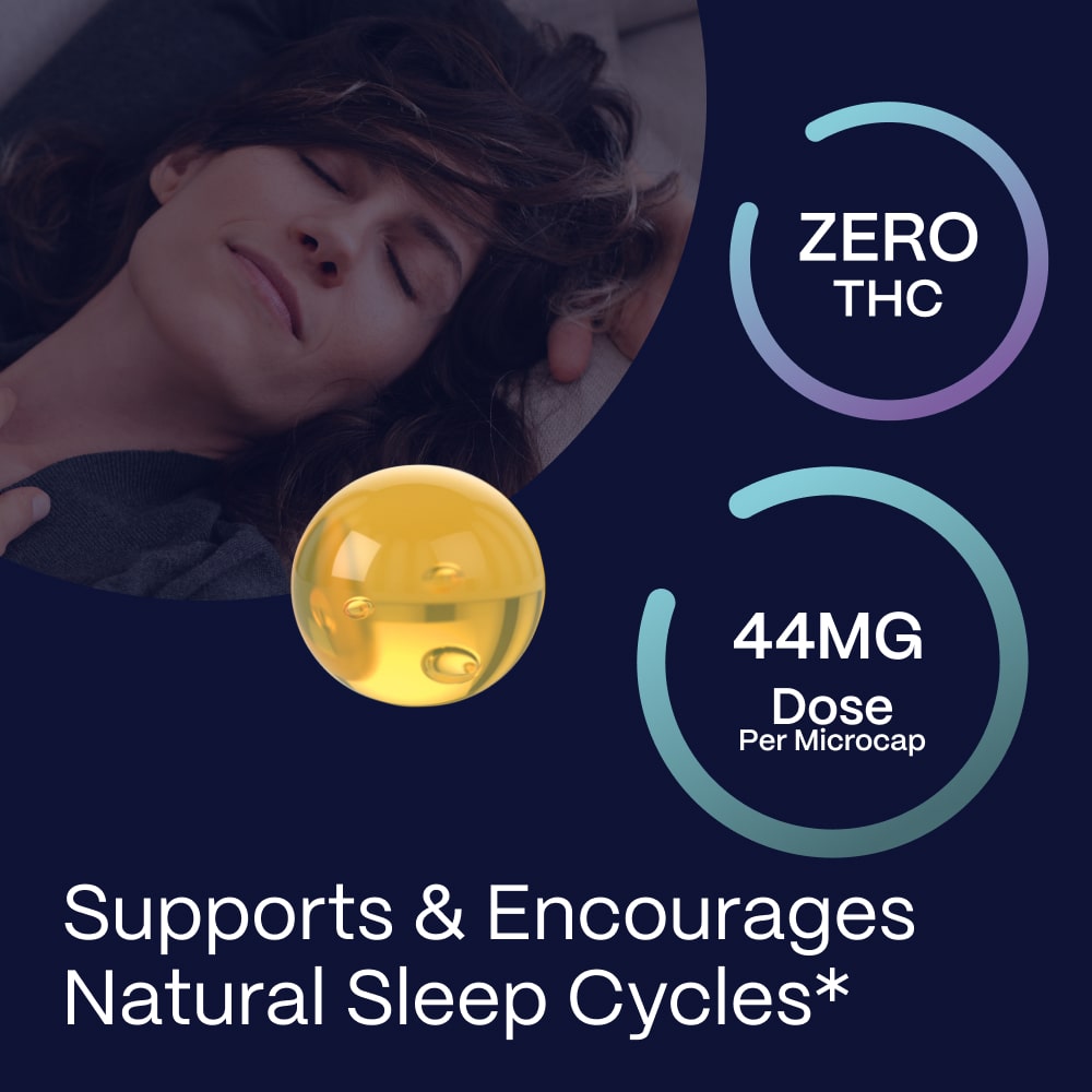 Night Caps | CBD Capsules for Sleep with CBN | 30-Night Risk Free