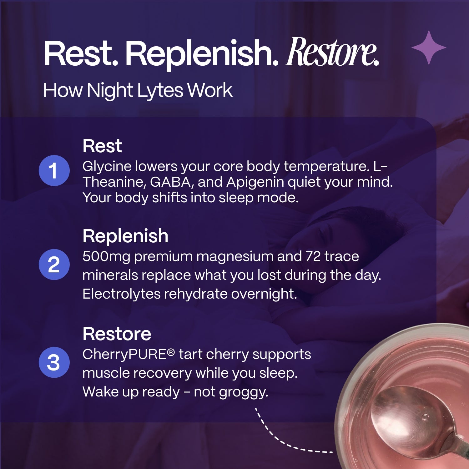 Night Lytes™ Magnesium Powder for Sleep