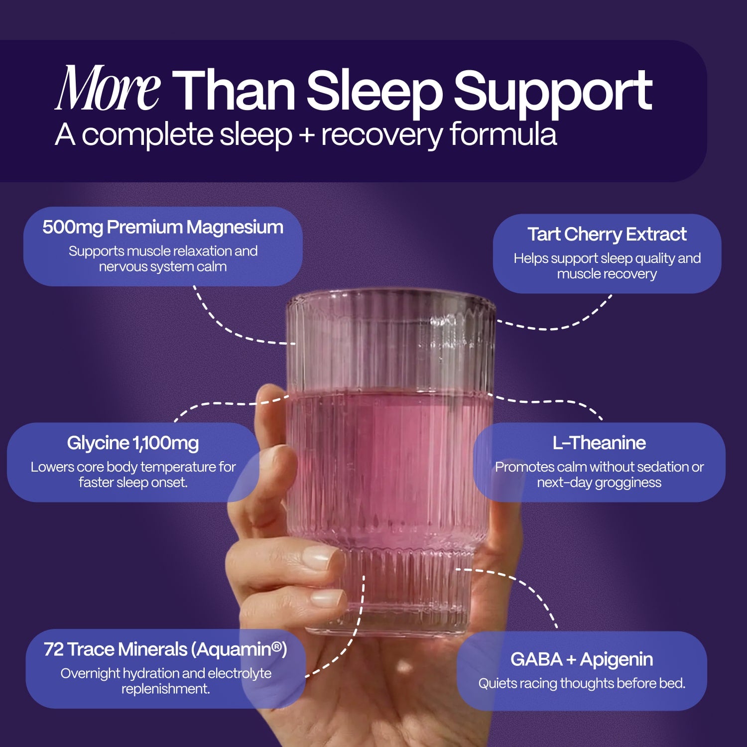 Night Lytes™ Magnesium Powder for Sleep
