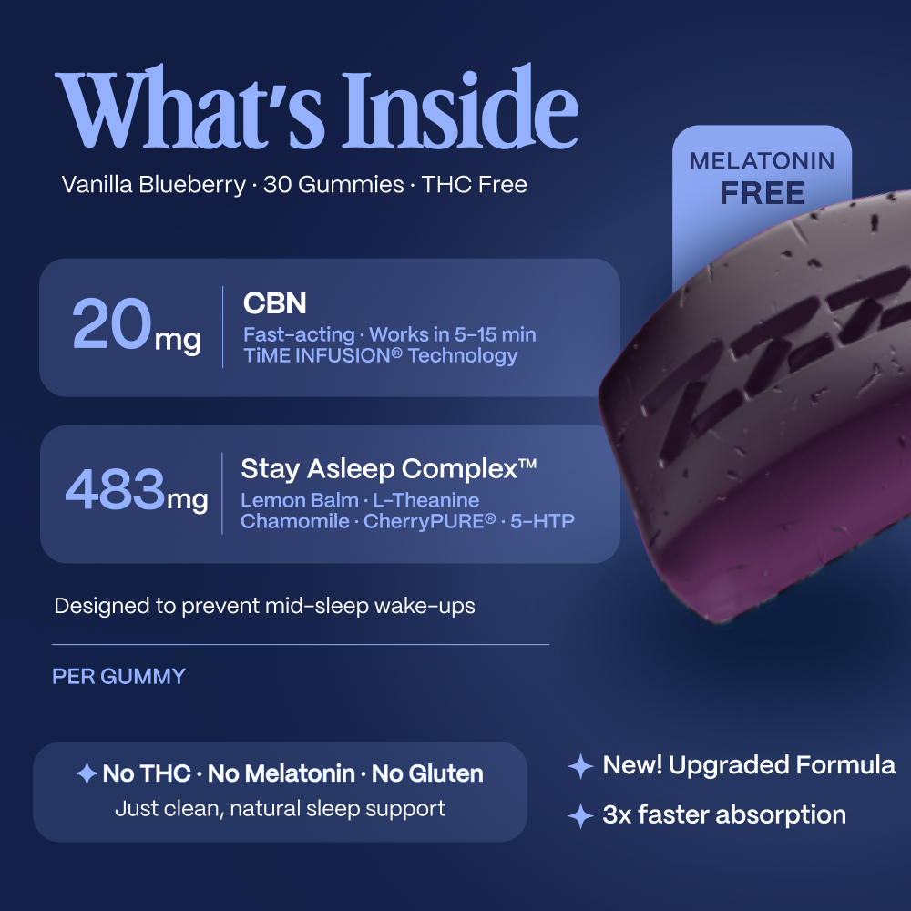Pure Sleep™ Fast-Acting CBN Gummies for Sleep