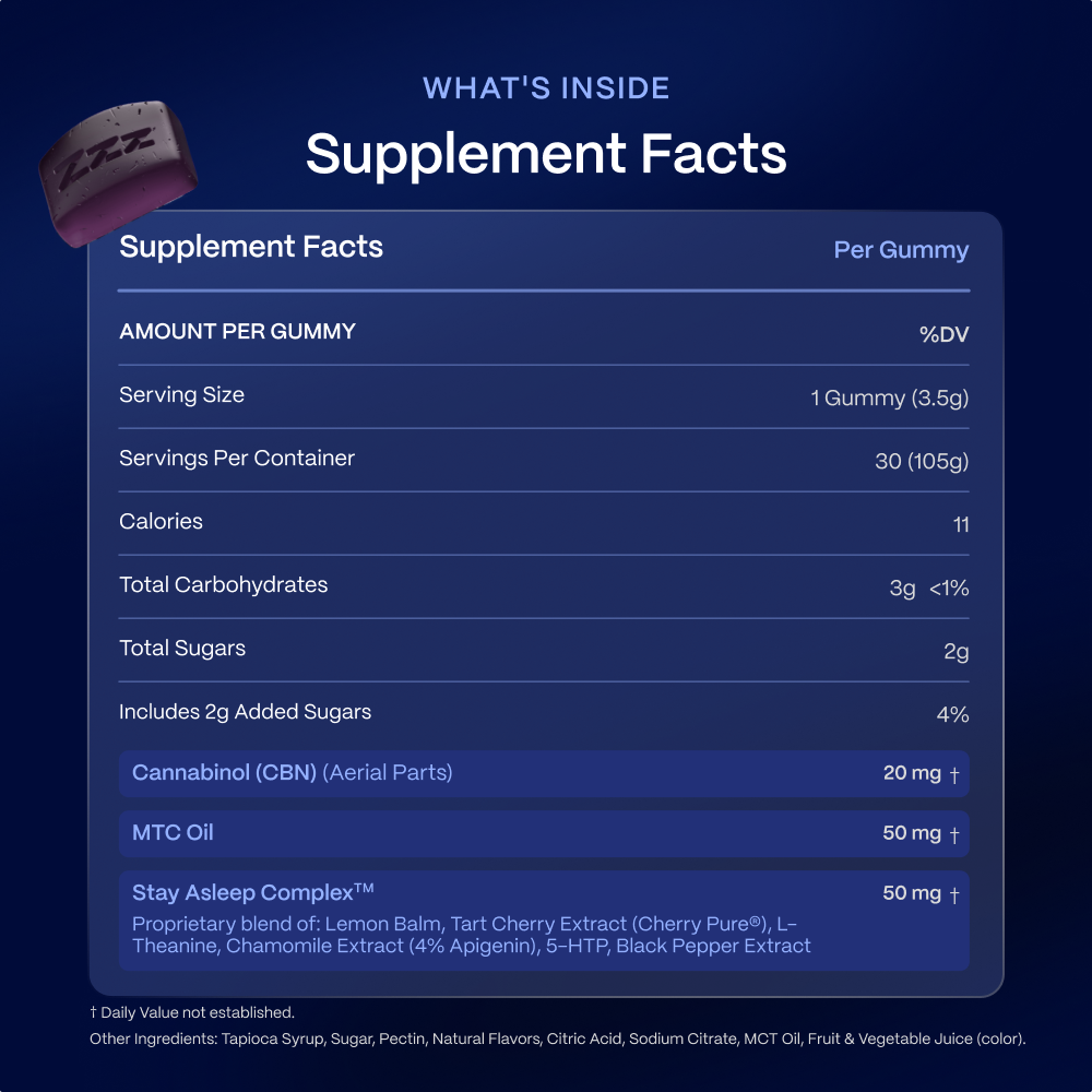 Pure Sleep™ Fast-Acting CBN Gummies for Sleep