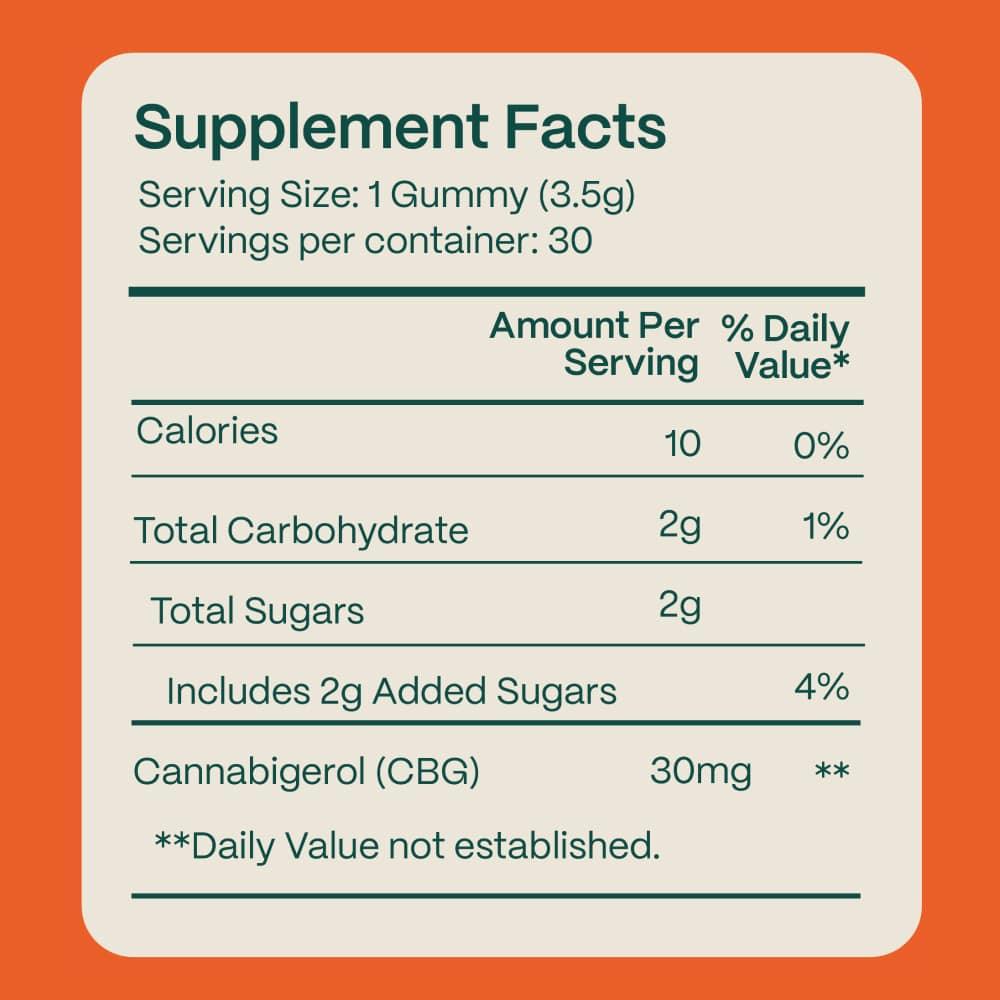 Nutritional information label for 'Extra Strength CBG Gummies' showing the serving size, calorie content, carbohydrates, total sugars, and 30mg of CBG per gummy.