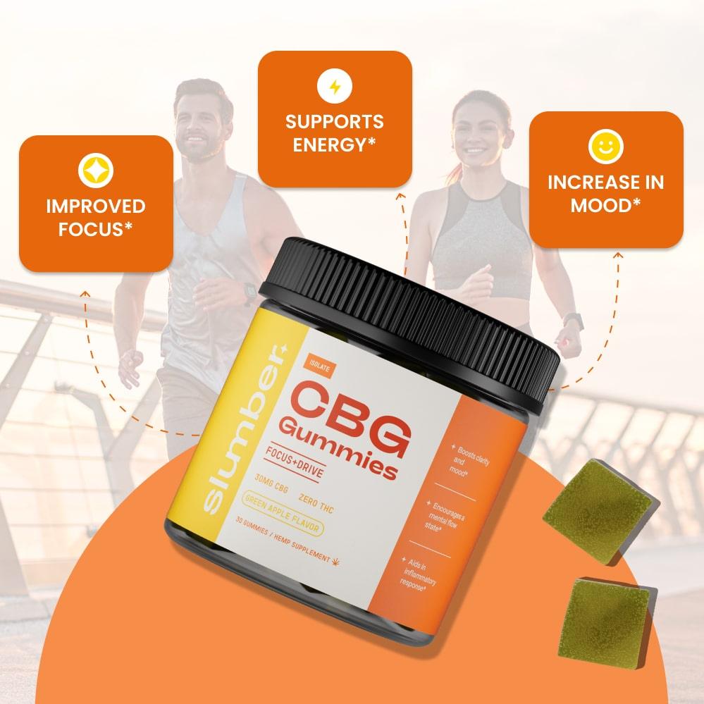 Promotional image for 'Slumber CBG Gummies' with focus-drive benefits, featuring icons for improved focus, energy support, and mood increase, alongside active individuals, against an orange and white backdrop.