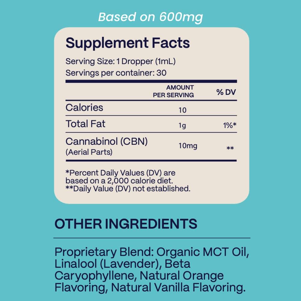 Supplement facts label for 'CBN Tincture for Sleep' detailing serving size, number of servings, and key ingredients including CBN and a proprietary blend, with a note that the product is based on 600mg formulation.