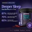Deep Zzzs CBD CBN THC Gummies For Sleep