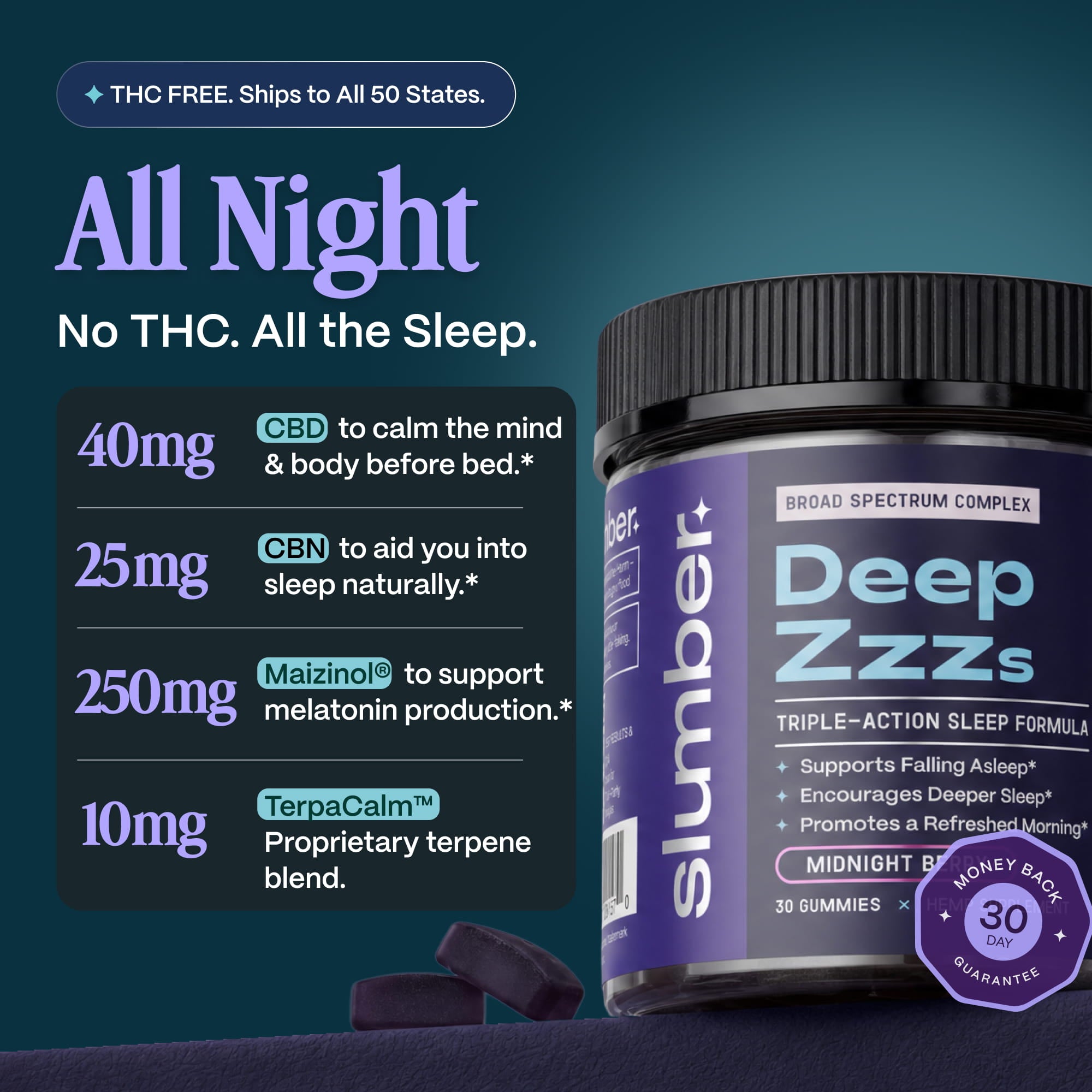 Deep Zzzs Gummies for Sleep