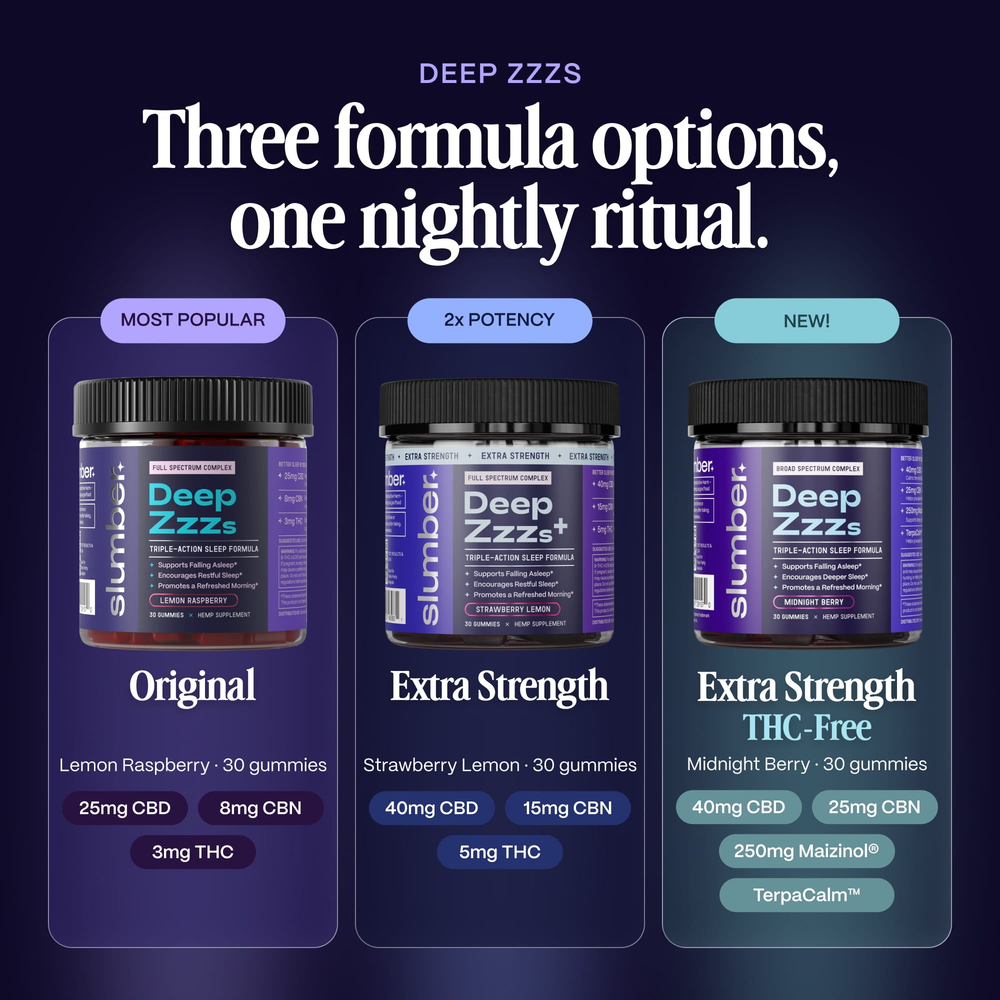 Deep Zzzs Gummies for Sleep
