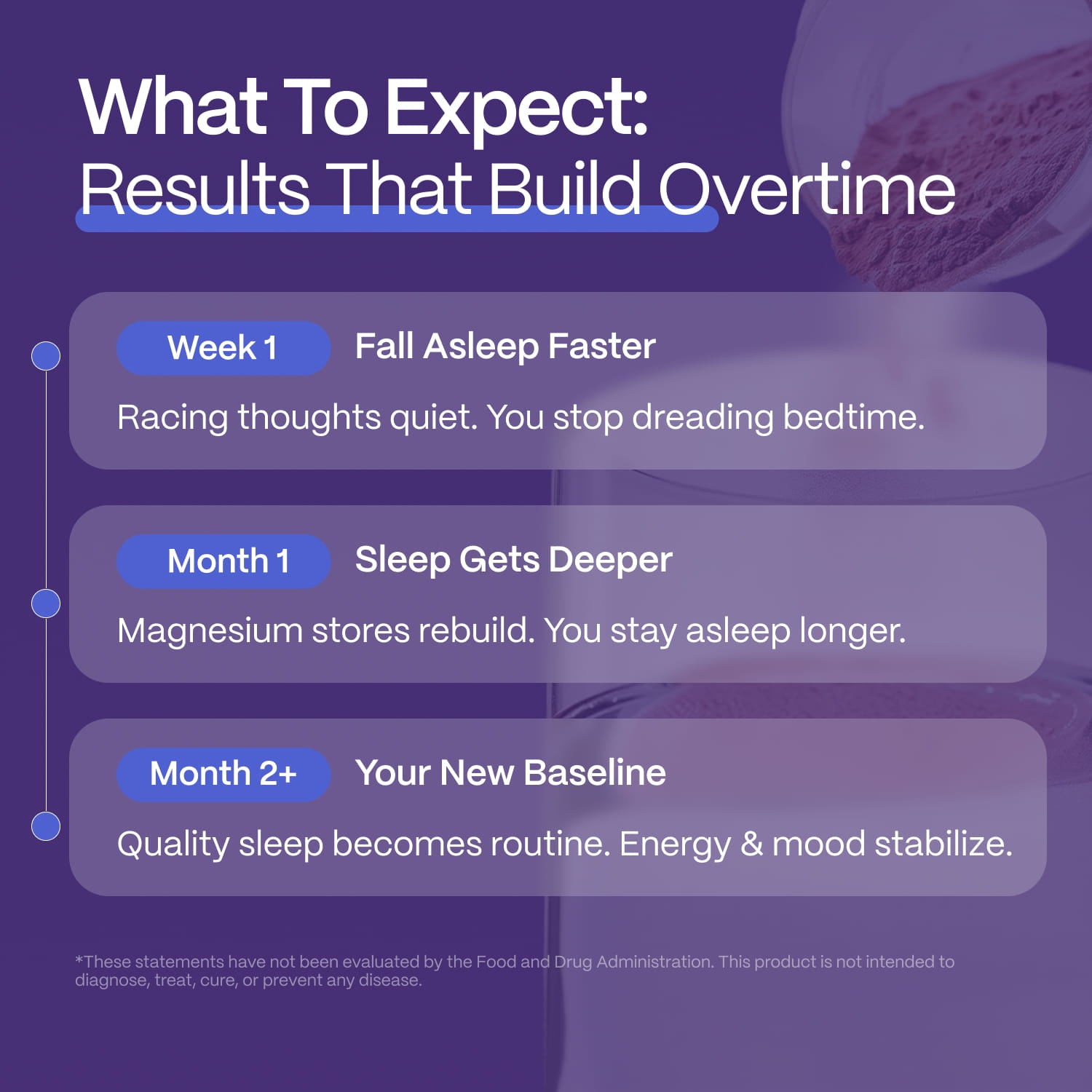 Night Lytes™ Magnesium Powder for Sleep