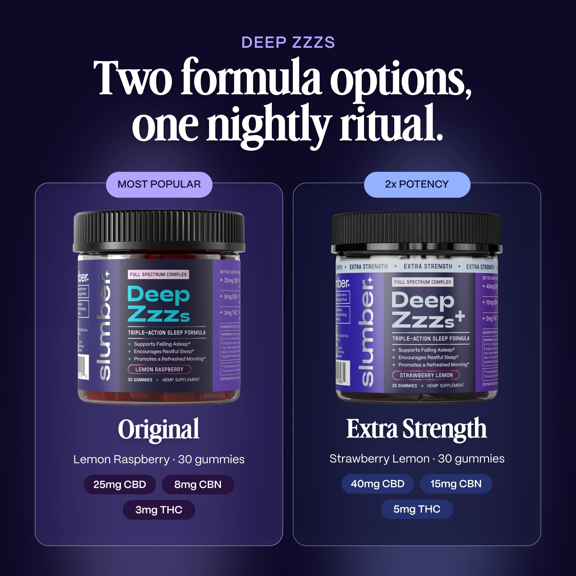 Deep Zzzs Sleep Gummies | CBD Gummies for Sleep with CBN & THC