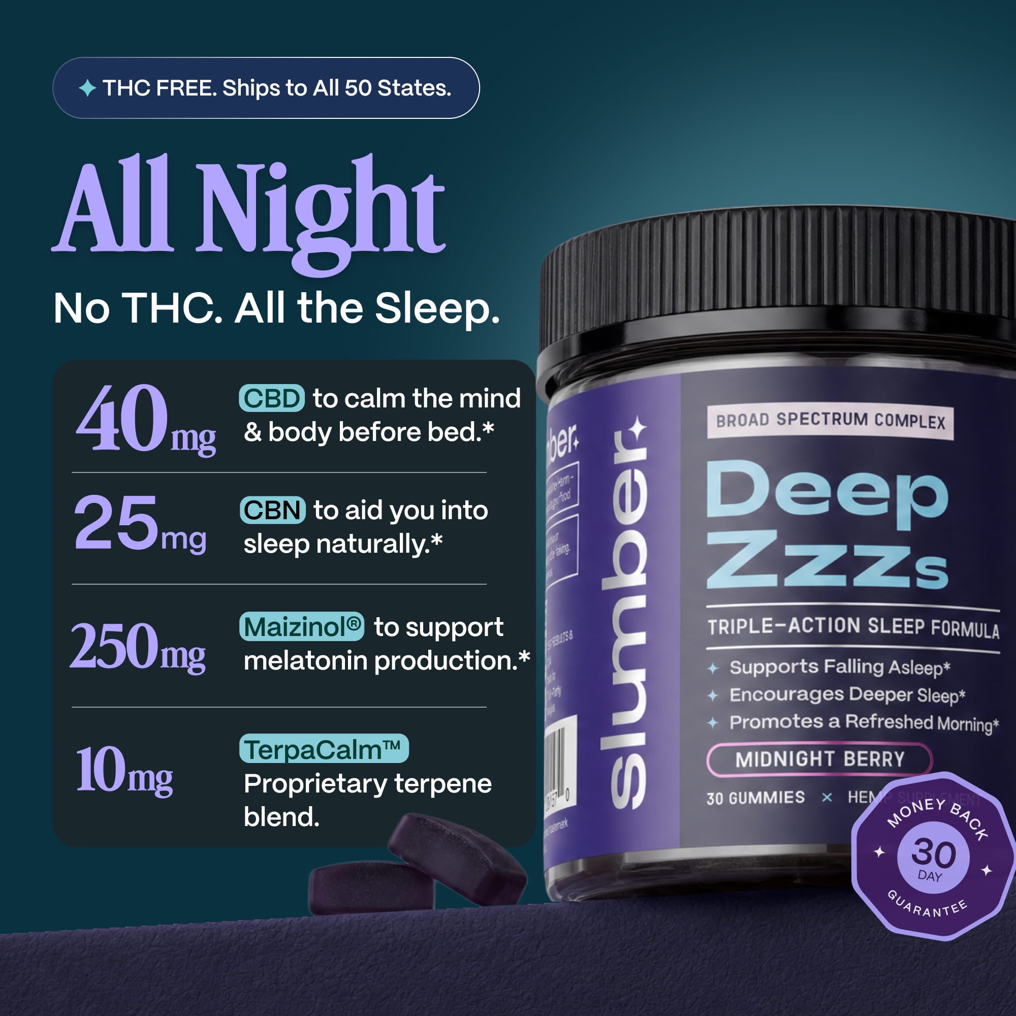 Deep Zzzs Gummies for Sleep