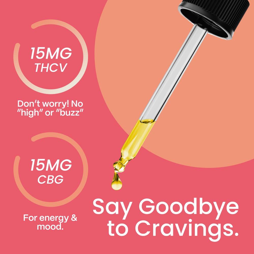 Infographic highlighting 'Say Goodbye to Cravings' with a dropper dispensing golden oil, featuring 15mg THCV which causes no 'high' or 'buzz' and 15mg CBG for energy and mood, as part of the 'Weight Drops THCV Tincture' series, against a salmon pink background.