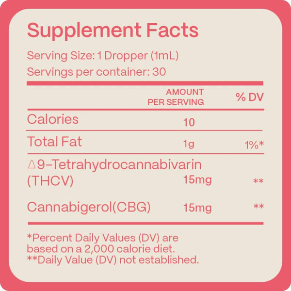 Crave Less THCV Tincture with CBG | Natural Appetite Suppressant