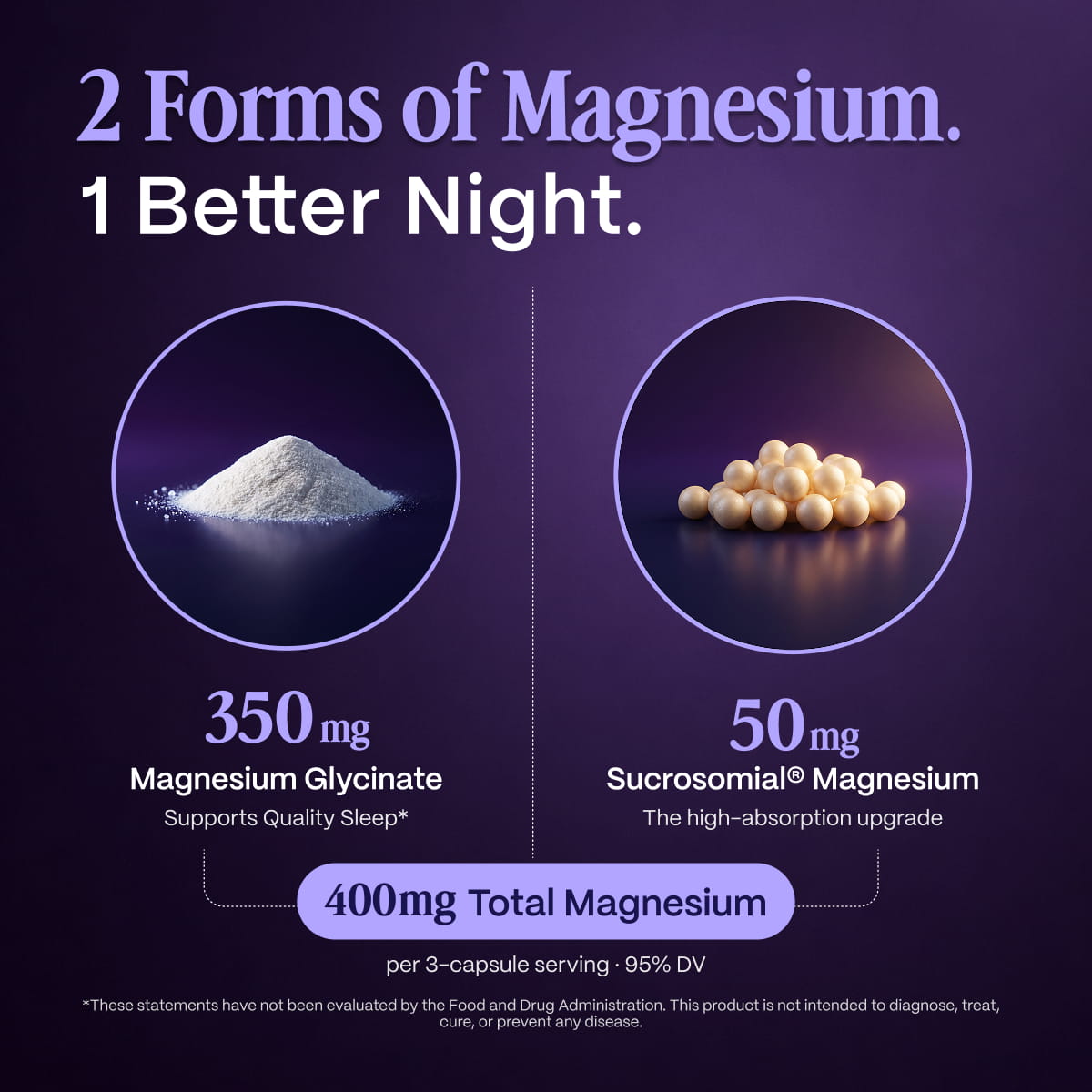Magnesium Glycinate Capsules